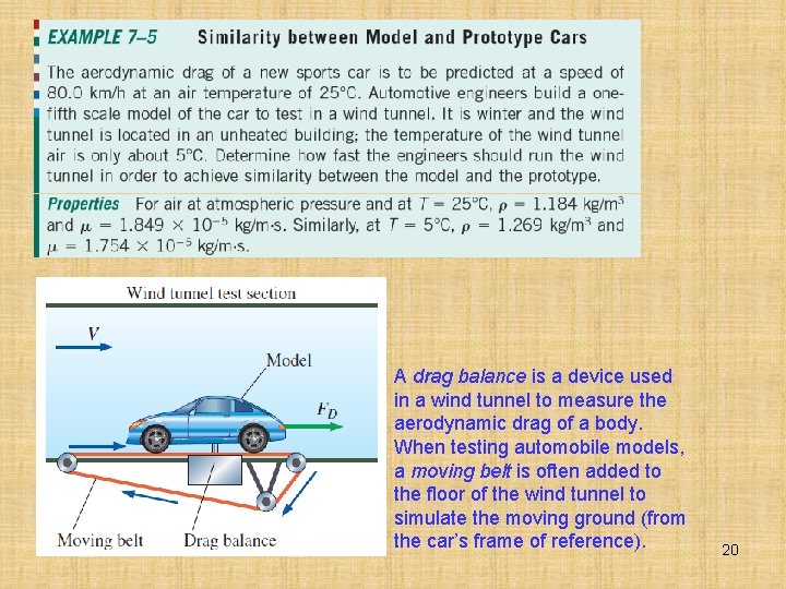 A drag balance is a device used in a wind tunnel to measure the