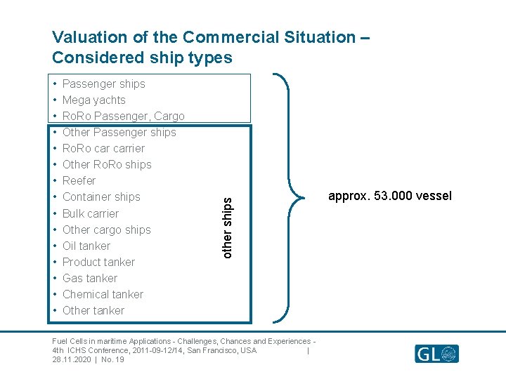  • • • • Passenger ships Mega yachts Ro. Ro Passenger, Cargo Other