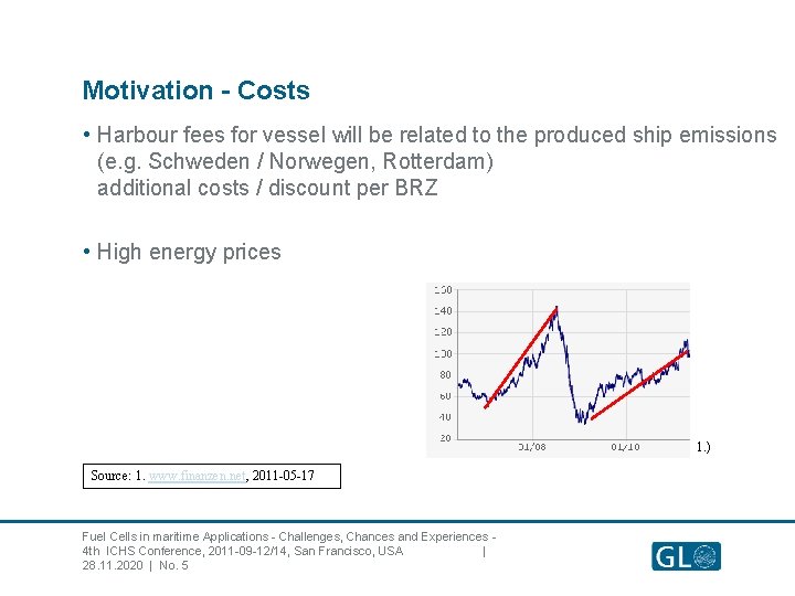 Motivation - Costs • Harbour fees for vessel will be related to the produced