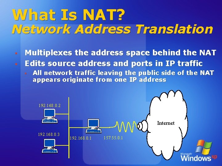 What Is NAT? Network Address Translation § § Multiplexes the address space behind the