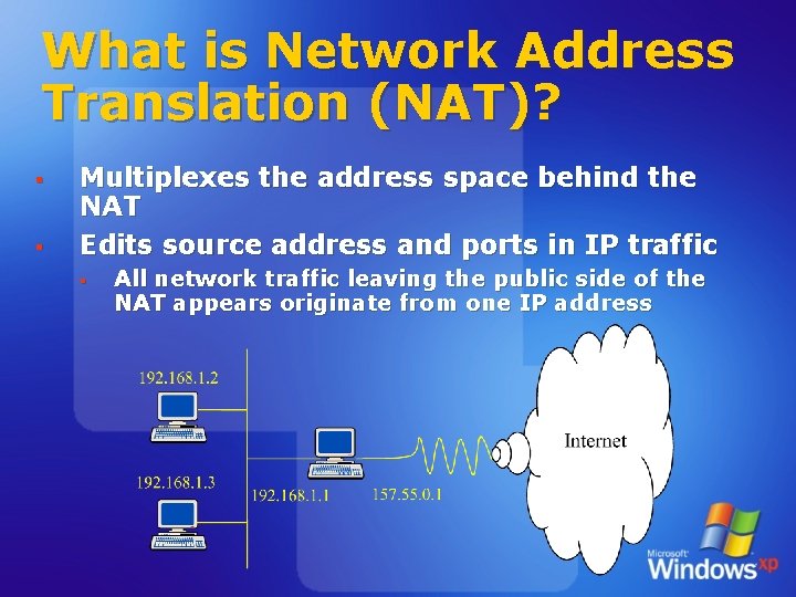 What is Network Address Translation (NAT)? § § Multiplexes the address space behind the