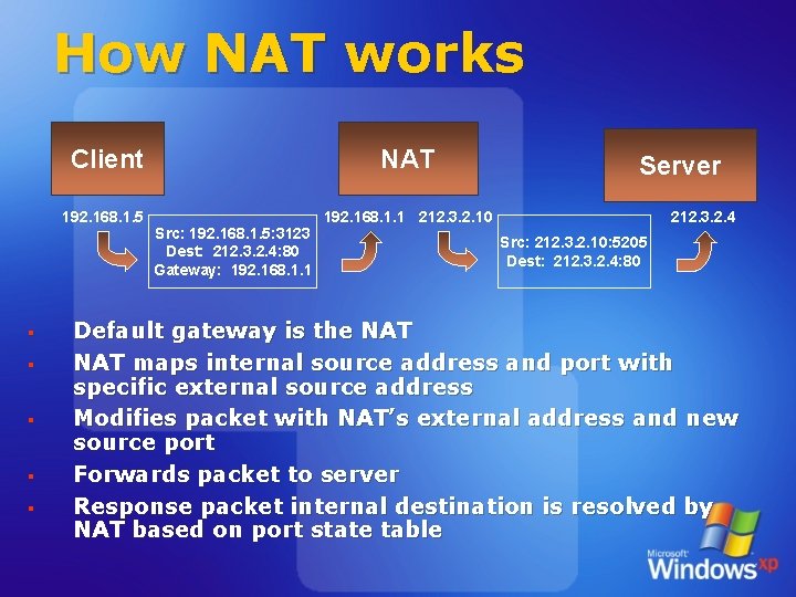 How NAT works Client 192. 168. 1. 5 § § § NAT Src: 192.