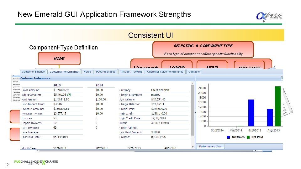 New Emerald GUI Application Framework Strengths Consistent UI SELECTING A COMPONENT TYPE Component-Type Definition