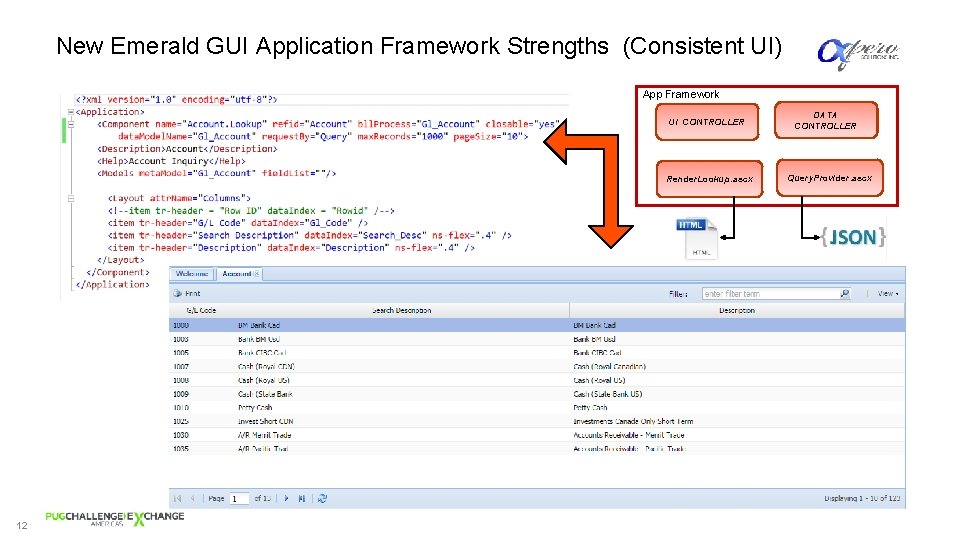 New Emerald GUI Application Framework Strengths (Consistent UI) App Framework UI CONTROLLER Render. Lookup.