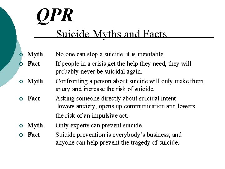 QPR Suicide Myths and Facts ¡ Myth Fact ¡ Myth ¡ Fact ¡ Myth QPR Suicide Myths and Facts ¡ Myth Fact ¡ Myth ¡ Fact ¡ Myth