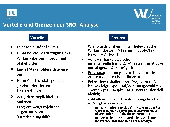 Vorteile und Grenzen der SROI-Analyse Vorteile Ø Leichte Verständlichkeit Ø Umfassende Beschäftigung mit Wirkungsketten Vorteile und Grenzen der SROI-Analyse Vorteile Ø Leichte Verständlichkeit Ø Umfassende Beschäftigung mit Wirkungsketten