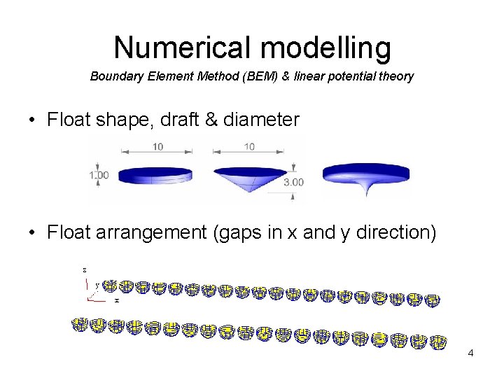 Numerical modelling Boundary Element Method (BEM) & linear potential theory • Float shape, draft