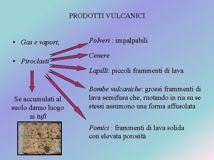 PRODOTTI VULCANICI • Gas e vapori; • Piroclasti Polveri : impalpabili Cenere Lapilli: piccoli