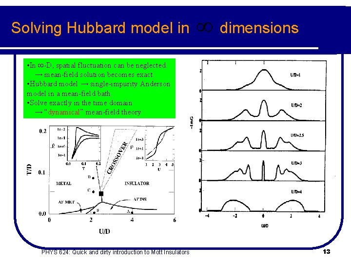 Solving Hubbard model in dimensions • In -D, spatial fluctuation can be neglected. →