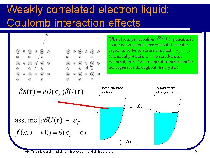 Weakly correlated electron liquid: Coulomb interaction effects When local perturbation potential is switched on,