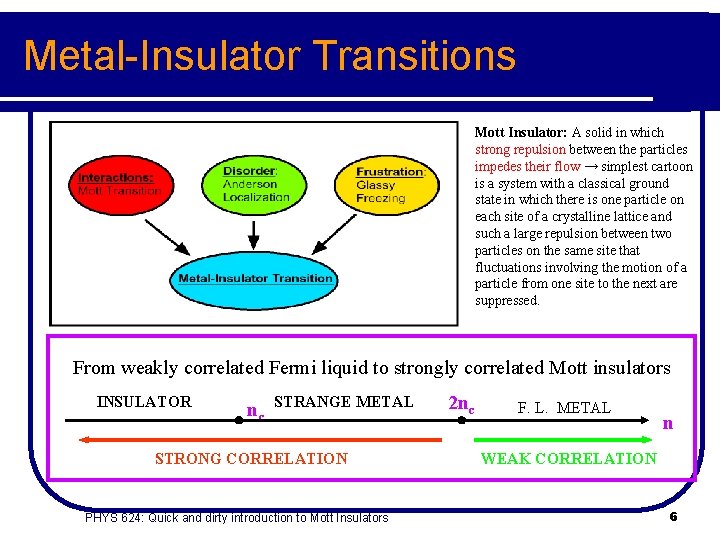 Metal-Insulator Transitions Mott Insulator: A solid in which strong repulsion between the particles impedes