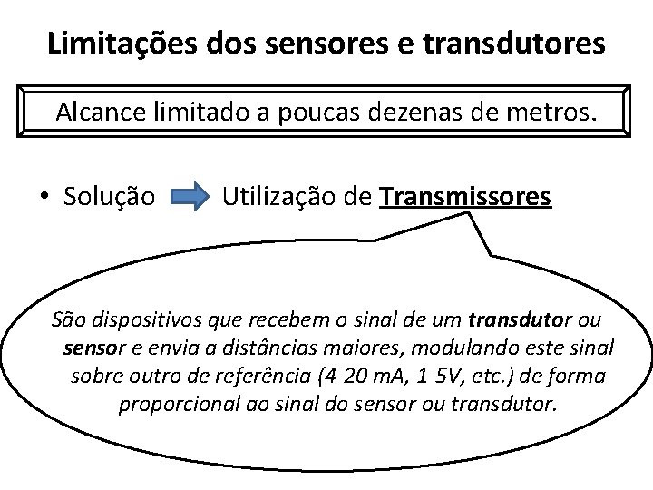 Limitações dos sensores e transdutores Alcance limitado a poucas dezenas de metros. • Solução