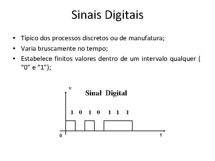 Sinais Digitais • Típico dos processos discretos ou de manufatura; • Varia bruscamente no