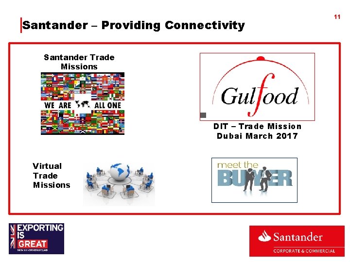 Santander – Providing Connectivity Santander Trade Missions DIT – Trade Mission Dubai March 2017 Santander – Providing Connectivity Santander Trade Missions DIT – Trade Mission Dubai March 2017
