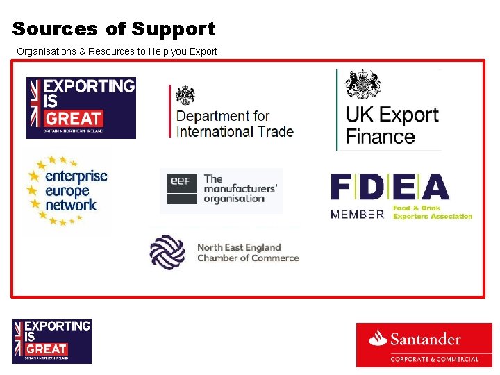 Sources of Support Organisations & Resources to Help you Export Sources of Support Organisations & Resources to Help you Export