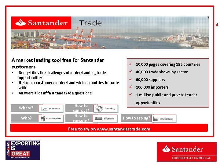 4 A market leading tool free for Santander customers • • • Demystifies the 4 A market leading tool free for Santander customers • • • Demystifies the