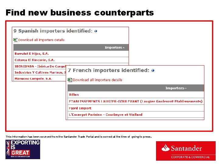 Find new business counterparts This information has been sourced from the Santander Trade Portal Find new business counterparts This information has been sourced from the Santander Trade Portal