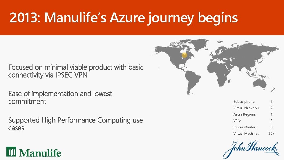 2013: Manulife’s Azure journey begins Subscriptions: 2 Virtual Networks: 2 Azure Regions: 1 VPNs