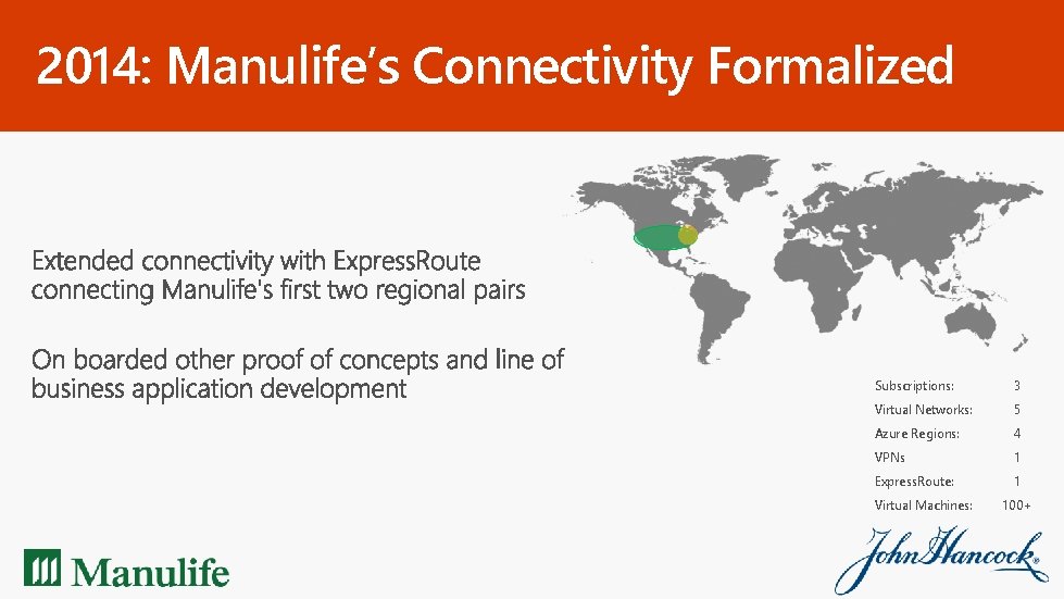 2014: Manulife’s Connectivity Formalized Subscriptions: 3 Virtual Networks: 5 Azure Regions: 4 VPNs 1