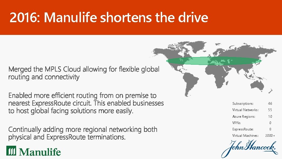 2016: Manulife shortens the drive Subscriptions: 46 Virtual Networks: 55 Azure Regions: 10 VPNs