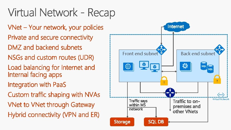 Front end subnet Back end subnet 