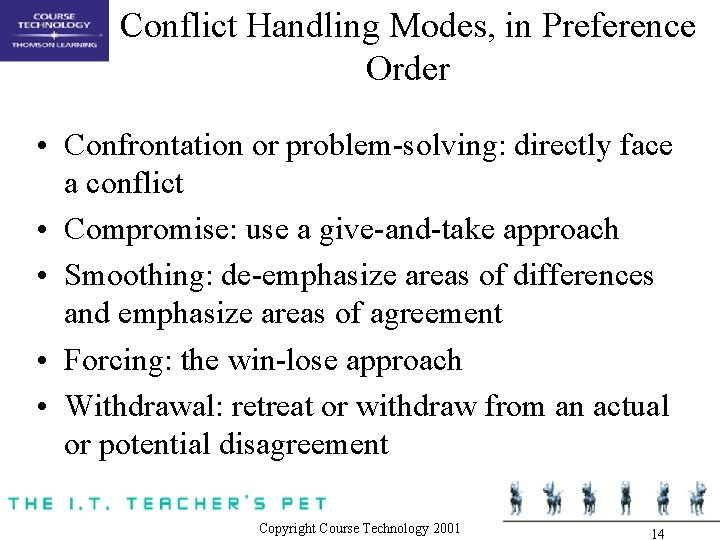 Conflict Handling Modes, in Preference Order • Confrontation or problem-solving: directly face a conflict
