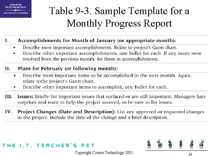 Table 9 -3. Sample Template for a Monthly Progress Report Copyright Course Technology 2001