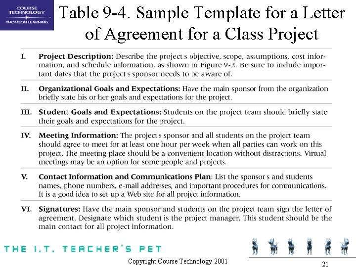 Table 9 -4. Sample Template for a Letter of Agreement for a Class Project