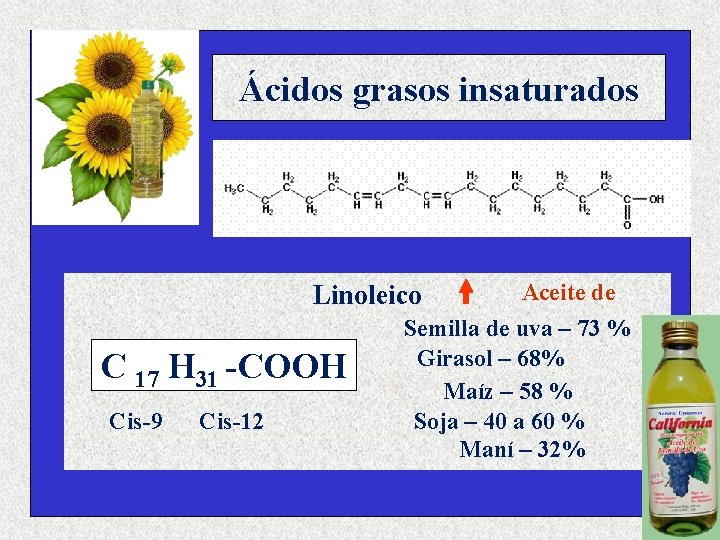 Ácidos grasos insaturados Linoleico C 17 H 31 -COOH Cis-9 Cis-12 Aceite de Semilla