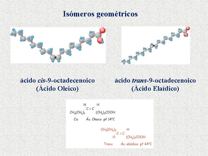 Isómeros geométricos ácido cis-9 -octadecenoico (Ácido Oleico) ácido trans-9 -octadecenoico (Ácido Elaídico) 