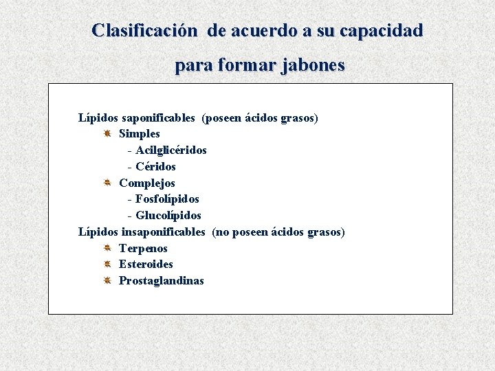 Clasificación de acuerdo a su capacidad para formar jabones Lípidos saponificables (poseen ácidos grasos)