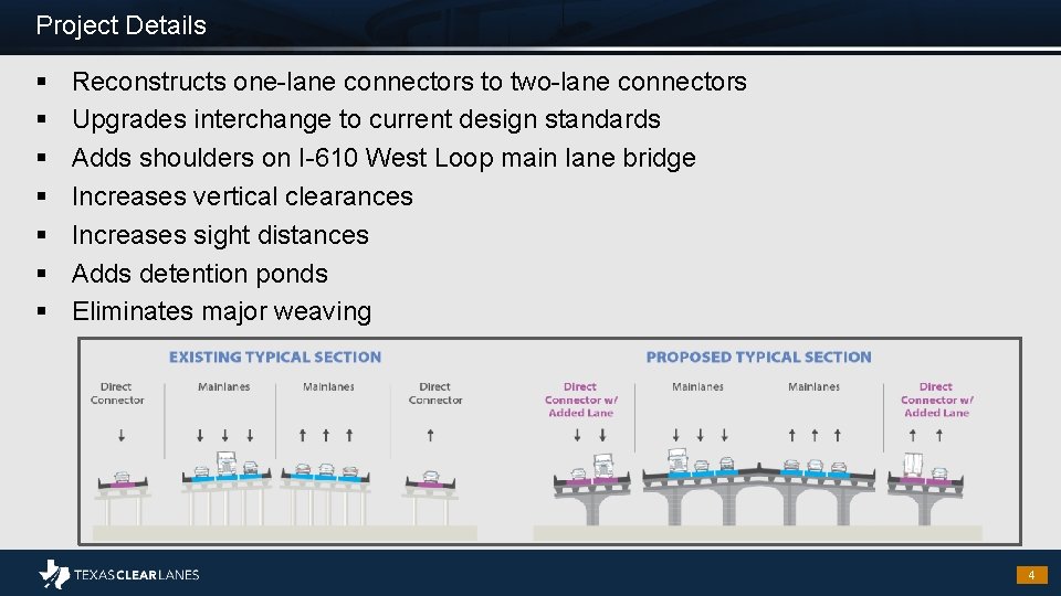 Project Details § § § § Reconstructs one-lane connectors to two-lane connectors Upgrades interchange