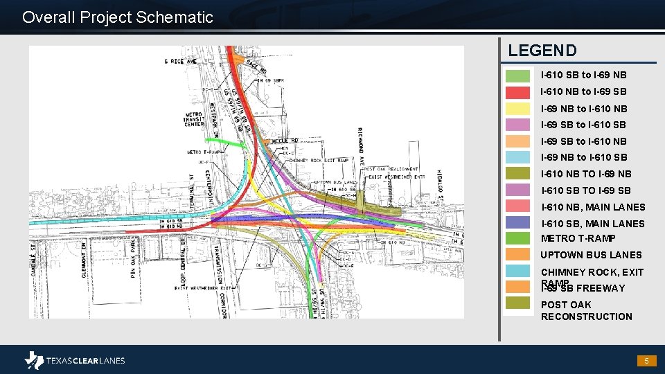 Overall Project Schematic LEGEND I-610 SB to I-69 NB I-610 NB to I-69 SB