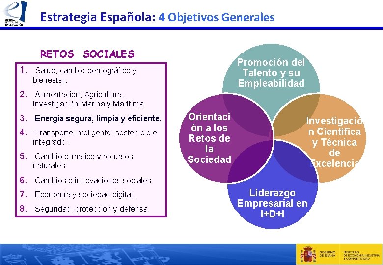 Estrategia Española: 4 Objetivos Generales RETOS SOCIALES 1. Promoción del Talento y su Empleabilidad