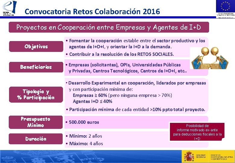 Convocatoria Retos Colaboración 2016 Proyectos en Cooperación entre Empresas y Agentes de I+D Objetivos