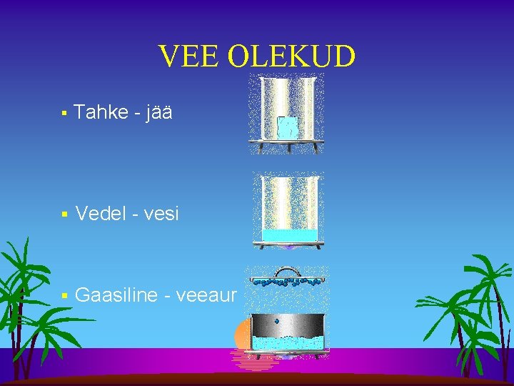 VEE OLEKUD § Tahke - jää § Vedel - vesi § Gaasiline - veeaur