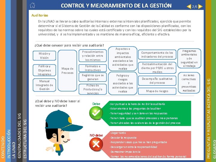 2/6 Auditorías En la UNAD se llevan a cabo auditorías internas y externas a 2/6 Auditorías En la UNAD se llevan a cabo auditorías internas y externas a