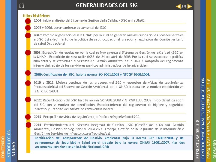 2/3 Hitos históricos 2004: inicio al diseño del Sistema de Gestión de la Calidad 2/3 Hitos históricos 2004: inicio al diseño del Sistema de Gestión de la Calidad