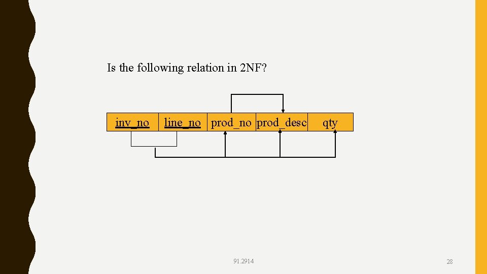 Is the following relation in 2 NF? inv_no line_no prod_desc 91. 2914 qty 28