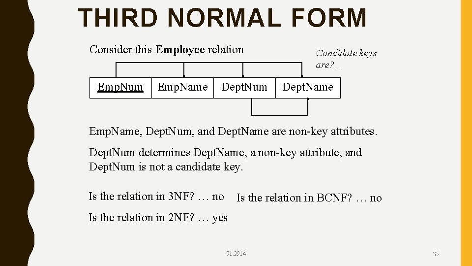 THIRD NORMAL FORM Consider this Employee relation Emp. Num Emp. Name Dept. Num Candidate