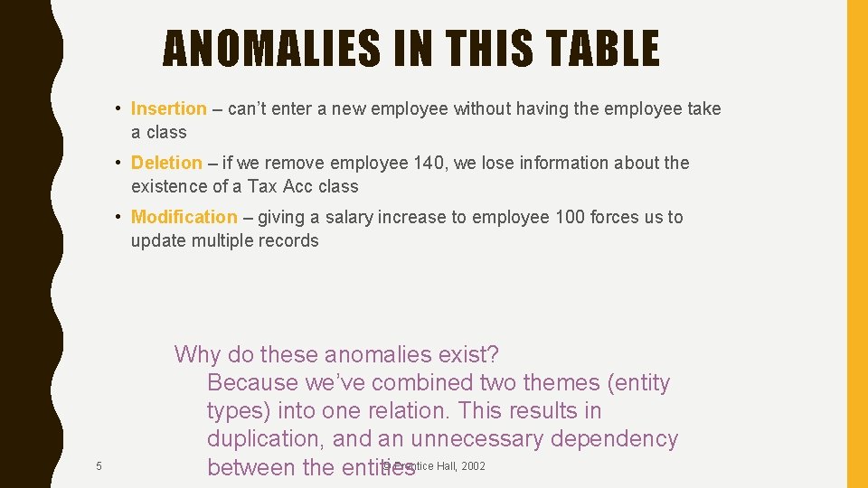 ANOMALIES IN THIS TABLE • Insertion – can’t enter a new employee without having