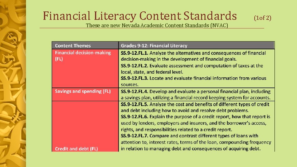 Financial Literacy Content Standards (1 of 2) These are new Nevada Academic Content Standards