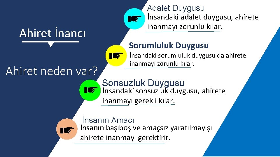 Ahiret İnancı Ahiret neden var? Adalet Duygusu İnsandaki adalet duygusu, ahirete inanmayı zorunlu kılar.