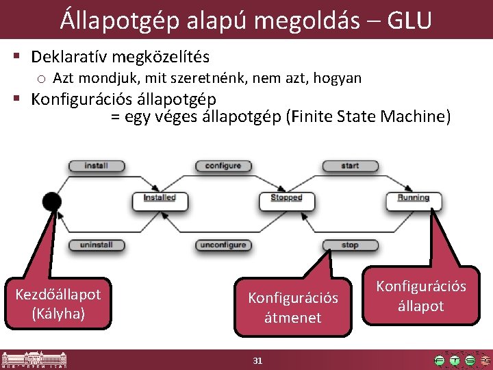 Állapotgép alapú megoldás – GLU § Deklaratív megközelítés o Azt mondjuk, mit szeretnénk, nem