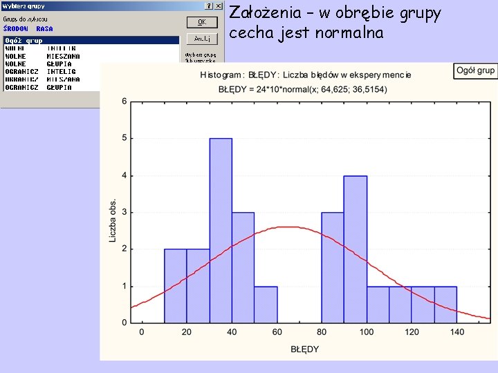 Założenia – w obrębie grupy cecha jest normalna 