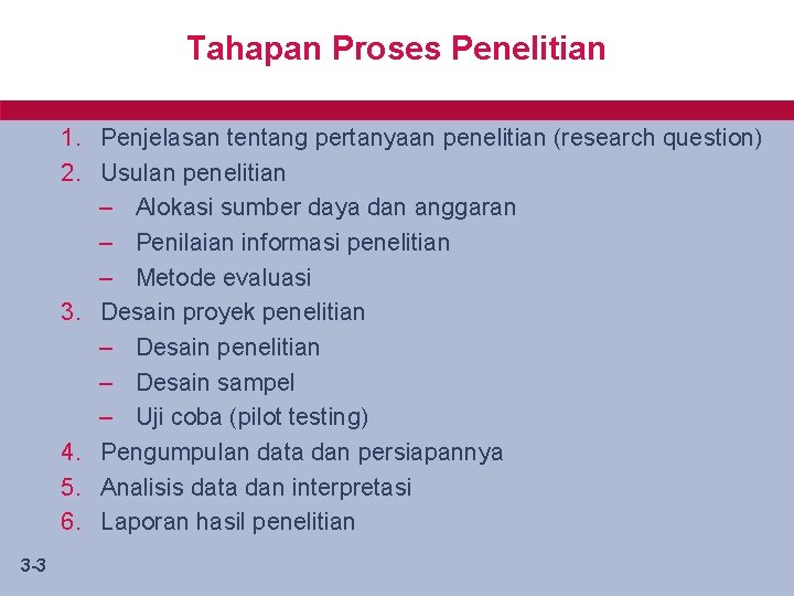 Tahapan Proses Penelitian 1. Penjelasan tentang pertanyaan penelitian (research question) 2. Usulan penelitian –