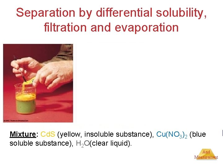 Separation by differential solubility, filtration and evaporation H 2 O vapor Mixture: Cd. S