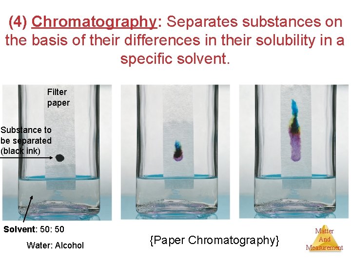 (4) Chromatography: Separates substances on the basis of their differences in their solubility in