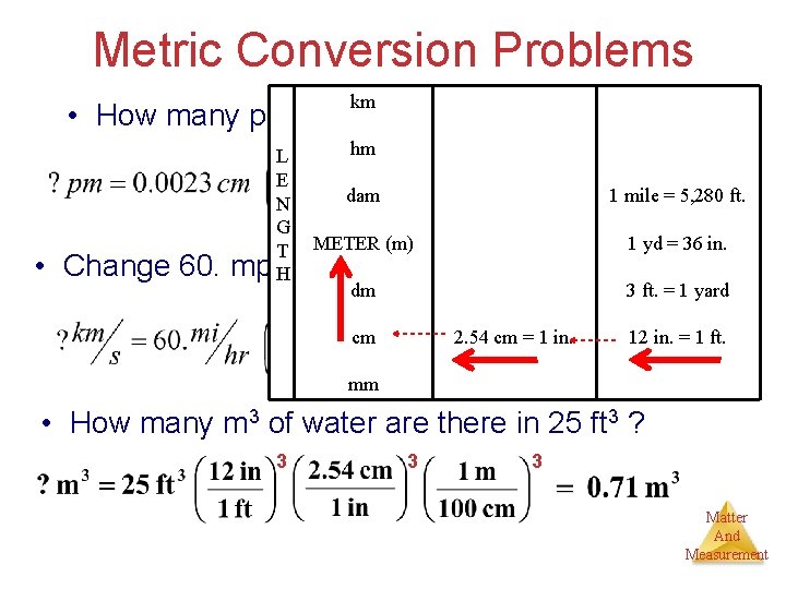 Metric Conversion Problems km • How many pm are there in 0. 0023 cm?