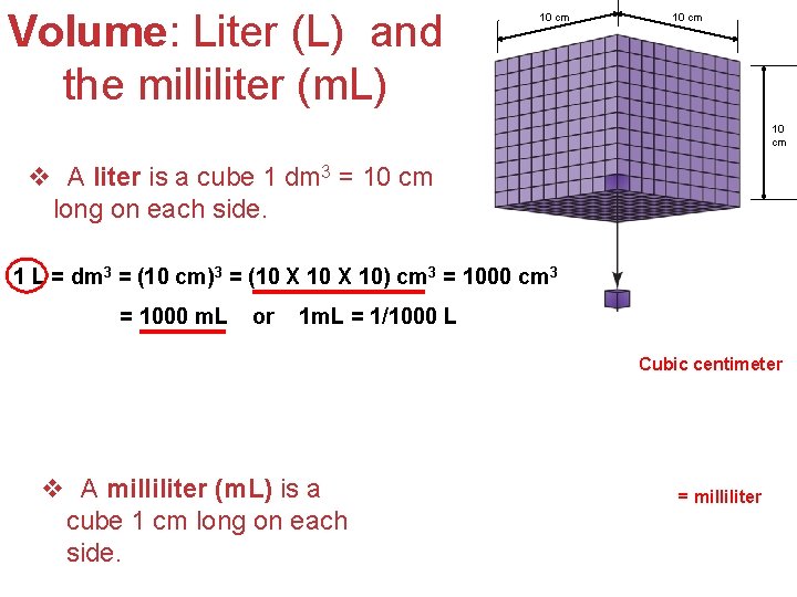 Volume: Liter (L) and the milliliter (m. L) 10 cm v A liter is
